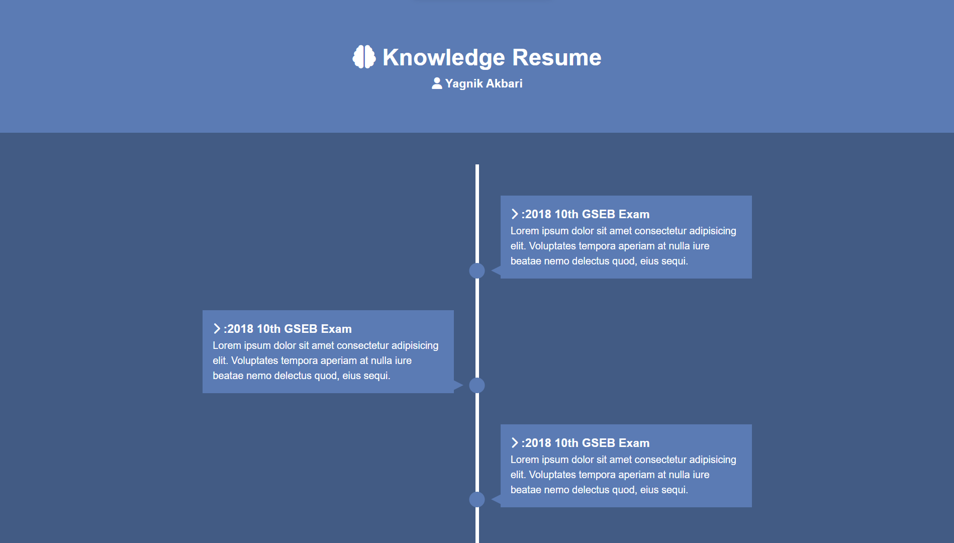 knowledge timeline
